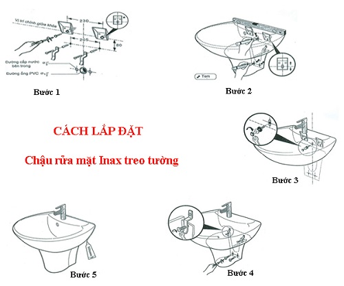 Hướng dẫn lắp đặt Lavabo treo tường