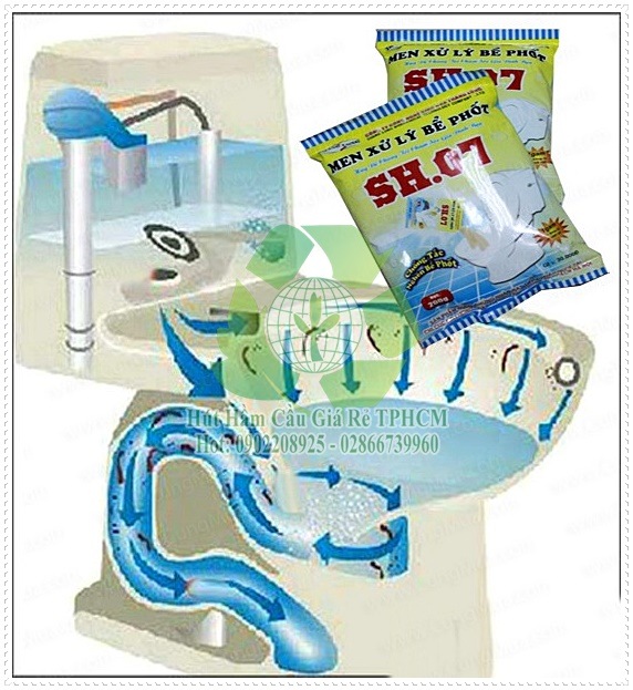 Bột th&ocirc;ng cống xử l&yacute; tắc nghẹt